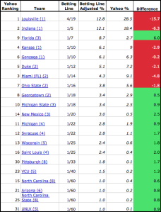 Screen Shot 2013-03-22 at 11.34.17 PM